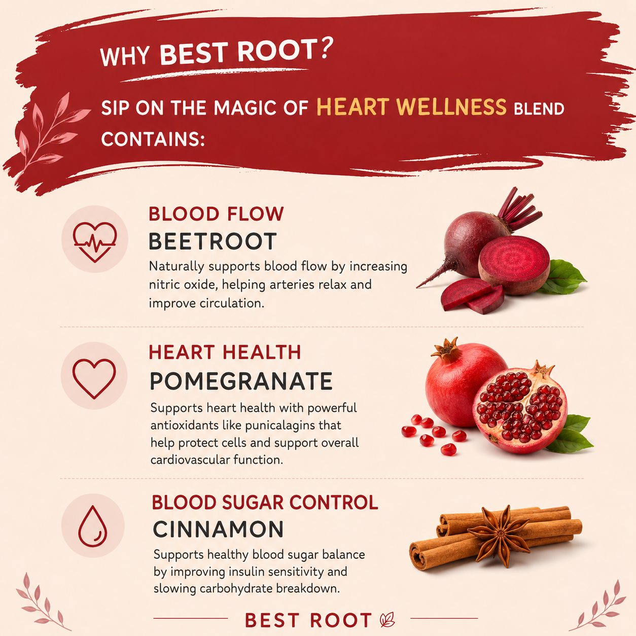 Cardio Boost Formula — 3 Packs